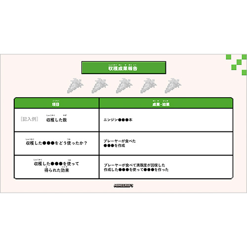 自由研究 (じゆうけんきゅう) ノート (マインクラフトで農業学習) 画面スライド-5