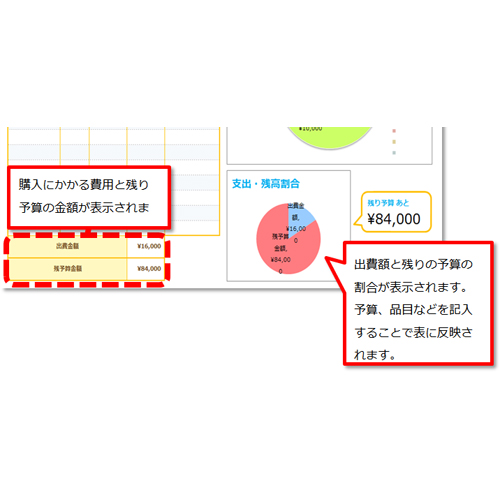 予算管理表 (学園祭・文化祭) 画像スライド-4