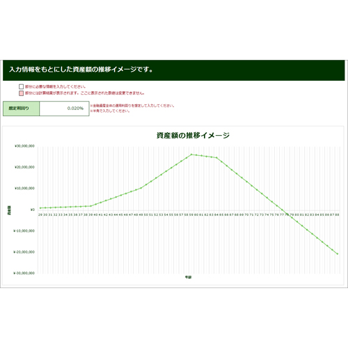 生涯資産額シミュレータ 画像スライド-3
