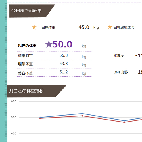 ダイエット管理表 (グラフつき) 画像スライド-1