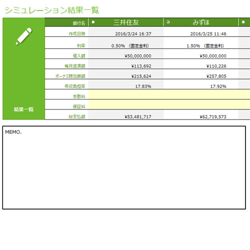ベストが分かる! SUUMO 式 住宅ローン比較テンプレート 画像スライド-5